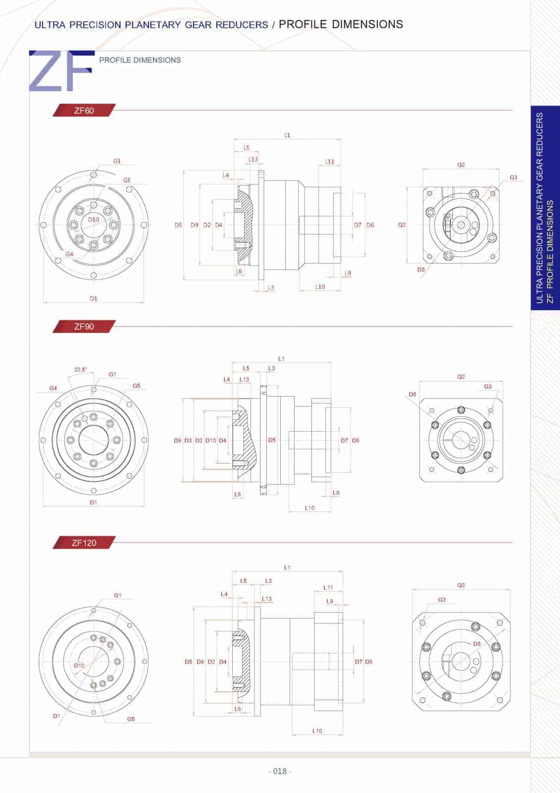 Flange Output Gearbox — China Pneumatic Corporation (CPC