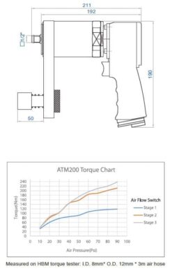 ATM200 1/2″ Pneumatic Torque Multiplier