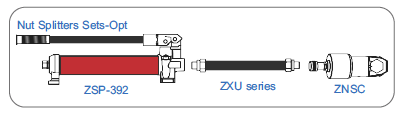 ZNSC Series Hydraulic Nut Splitter 2 0051 1