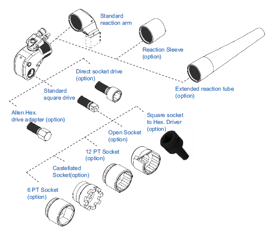 ZSMX Series Square Drive Wrenches 6 0057 4