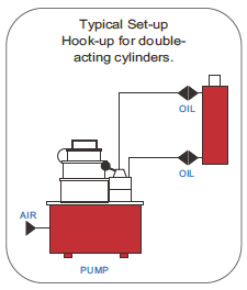 ZSPA-554TQJ Hydraulic Air Pump 3 0069 12
