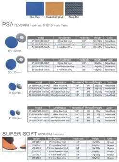 Tamponi abrasivi antivibranti (PSA)
