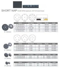 Tamponi abrasivi antivibranti (SHORT NAP)