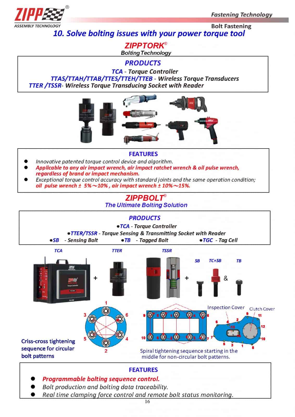 China Pneumatic Corporation (CPC) – ISO certified tool manufacturer & supplier from Taiwan