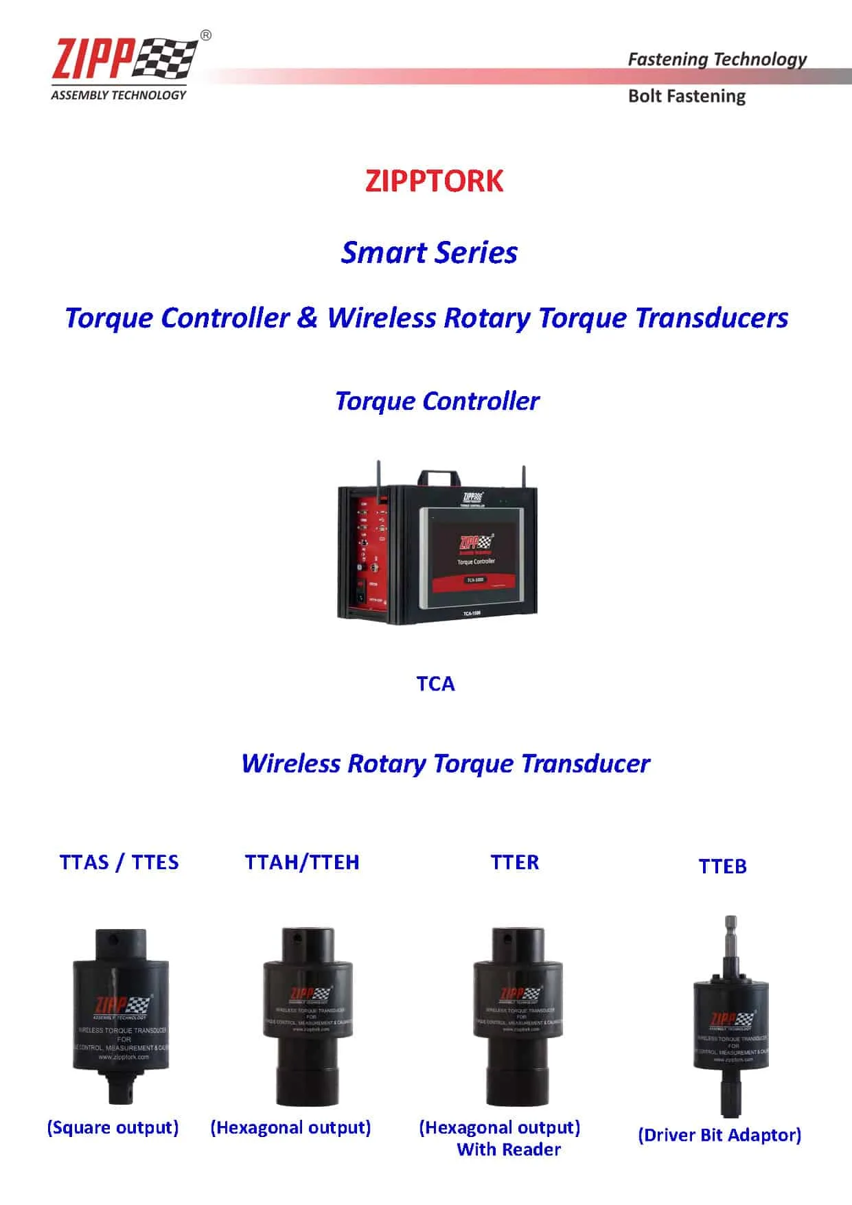 ZIPPTORK Introduzione alla tecnologia di imbullonatura