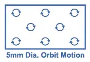 ZHS-SL4 स्व-निर्मित वैक्यूम हेवी ड्यूटी जिटरबग सैंडर 2 196 01
