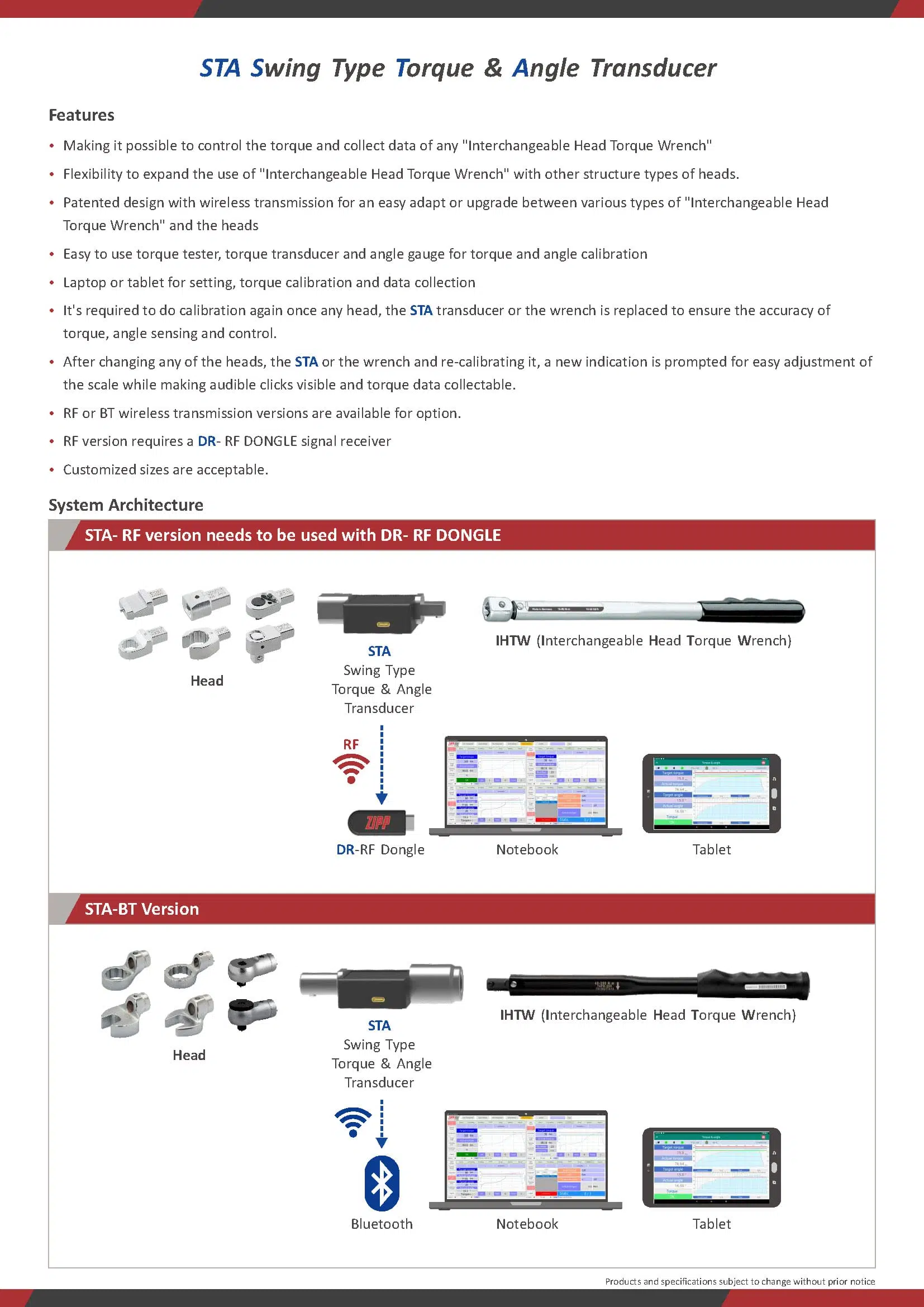 Trasduttore angolo di coppia tipo oscillante STA 頁面 1