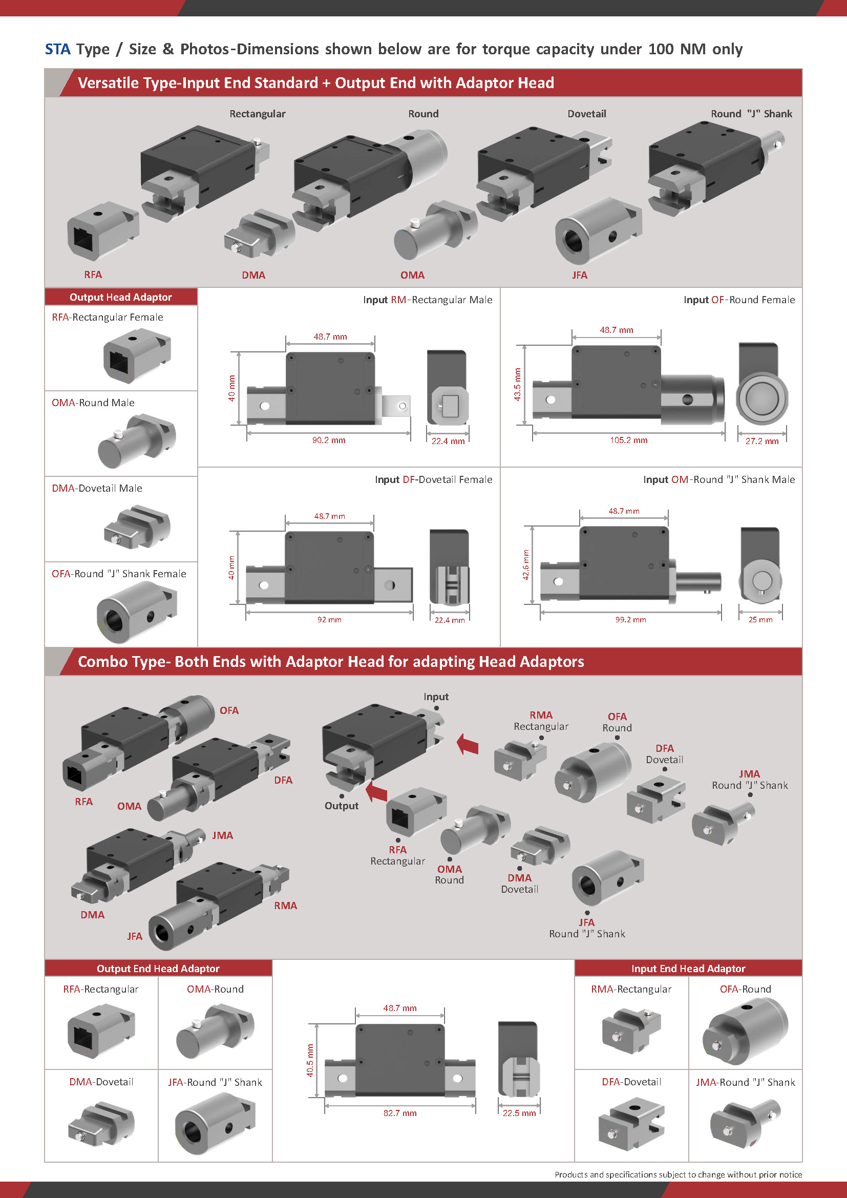 STA Swing Type Torque Angle Transducer 頁面 3