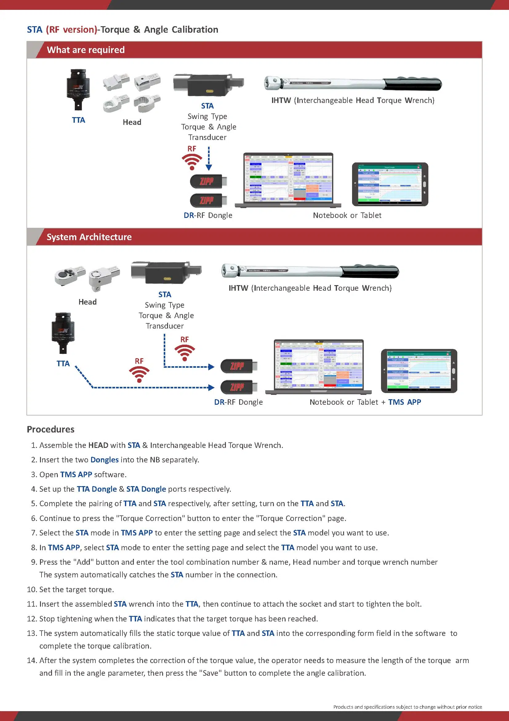 Trasduttore angolo di coppia tipo oscillante STA 頁面 5