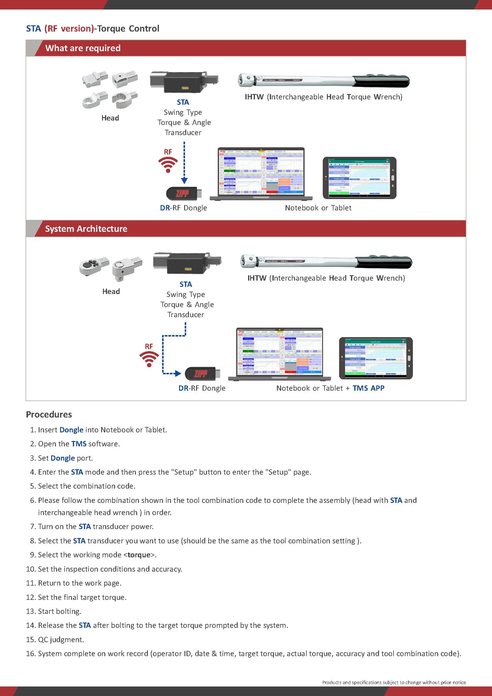Trasduttore angolo di coppia tipo oscillante STA 頁面 6