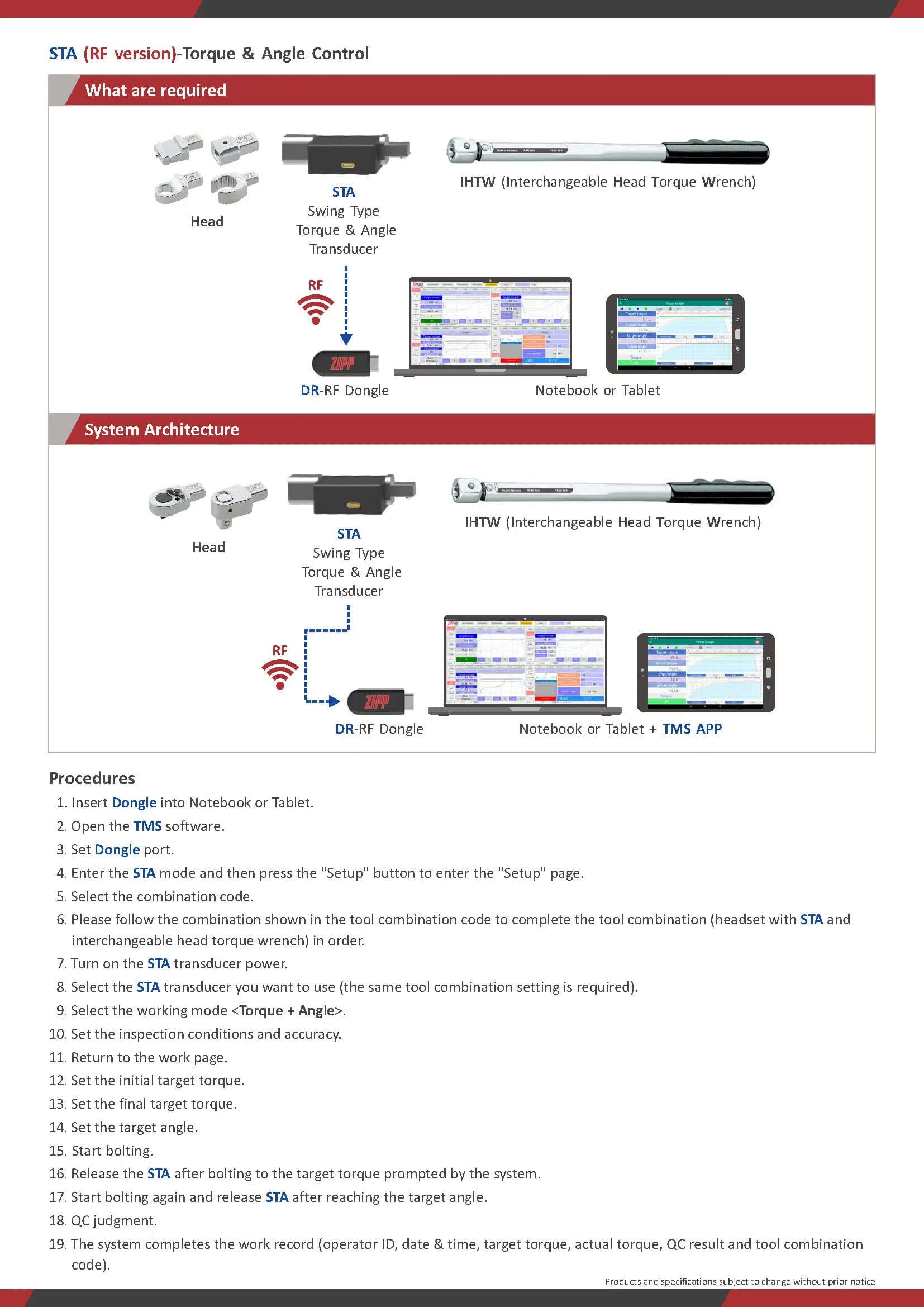 Trasduttore angolo di coppia tipo oscillante STA 頁面 7