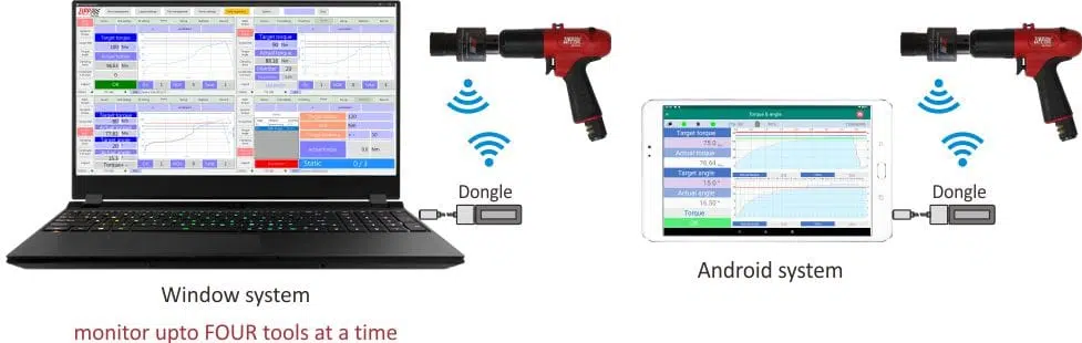 TTAS Series Wireless Rotary Torque Transducer (Angle detection) 8 ZIPPTORK 010 1