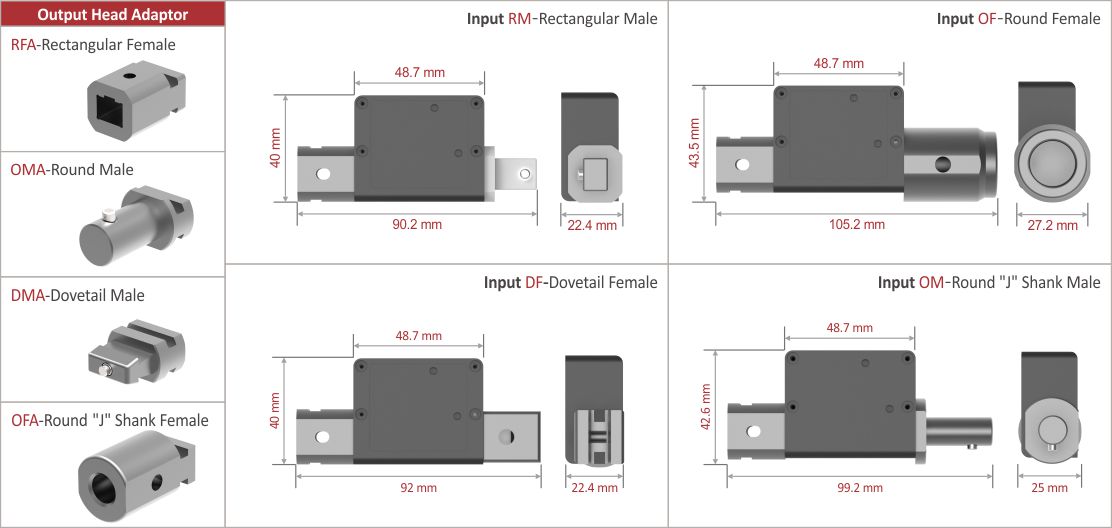 STA Series Wireless Torque Sensor Adaptor - Versatile Type 5 ZIPPTORK 016 2