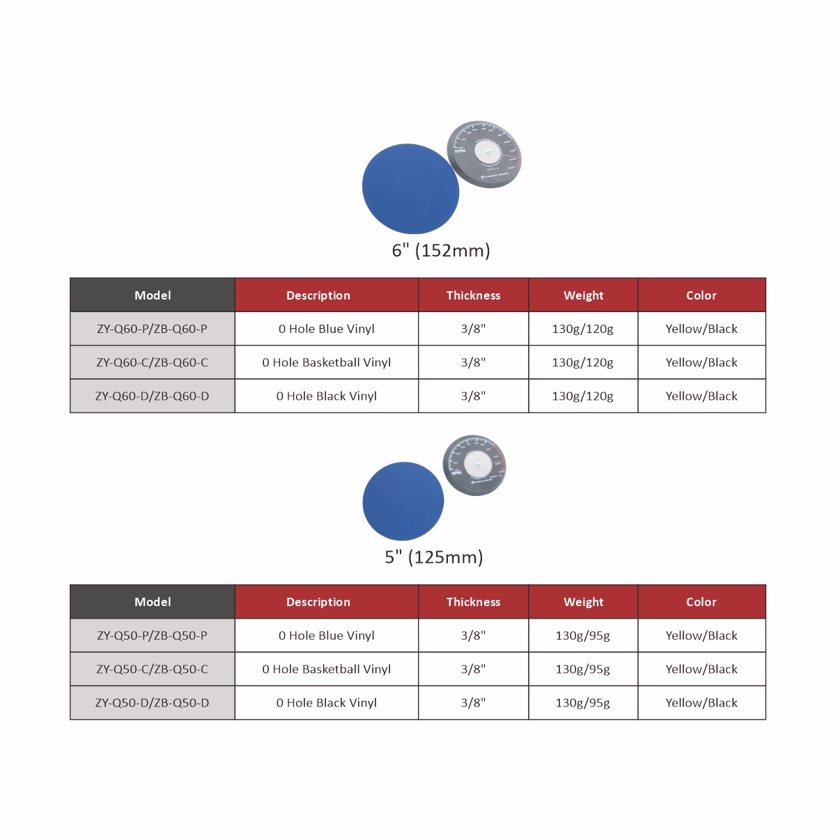 Anti-Vibration Sanding Pads (PSA) 2 Anti-Vibration Sanding Pads (PSA) - Image 2