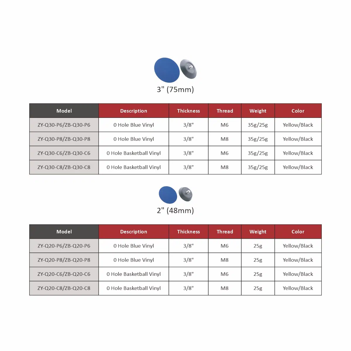 Tamponi abrasivi antivibranti (PSA) 3 Tamponi abrasivi antivibranti (PSA) - Immagine 3