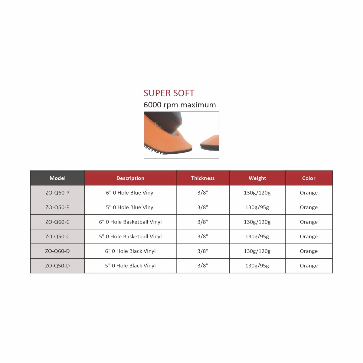 Tamponi abrasivi antivibranti (PSA) 4 Tamponi abrasivi antivibranti (PSA) - Immagine 4