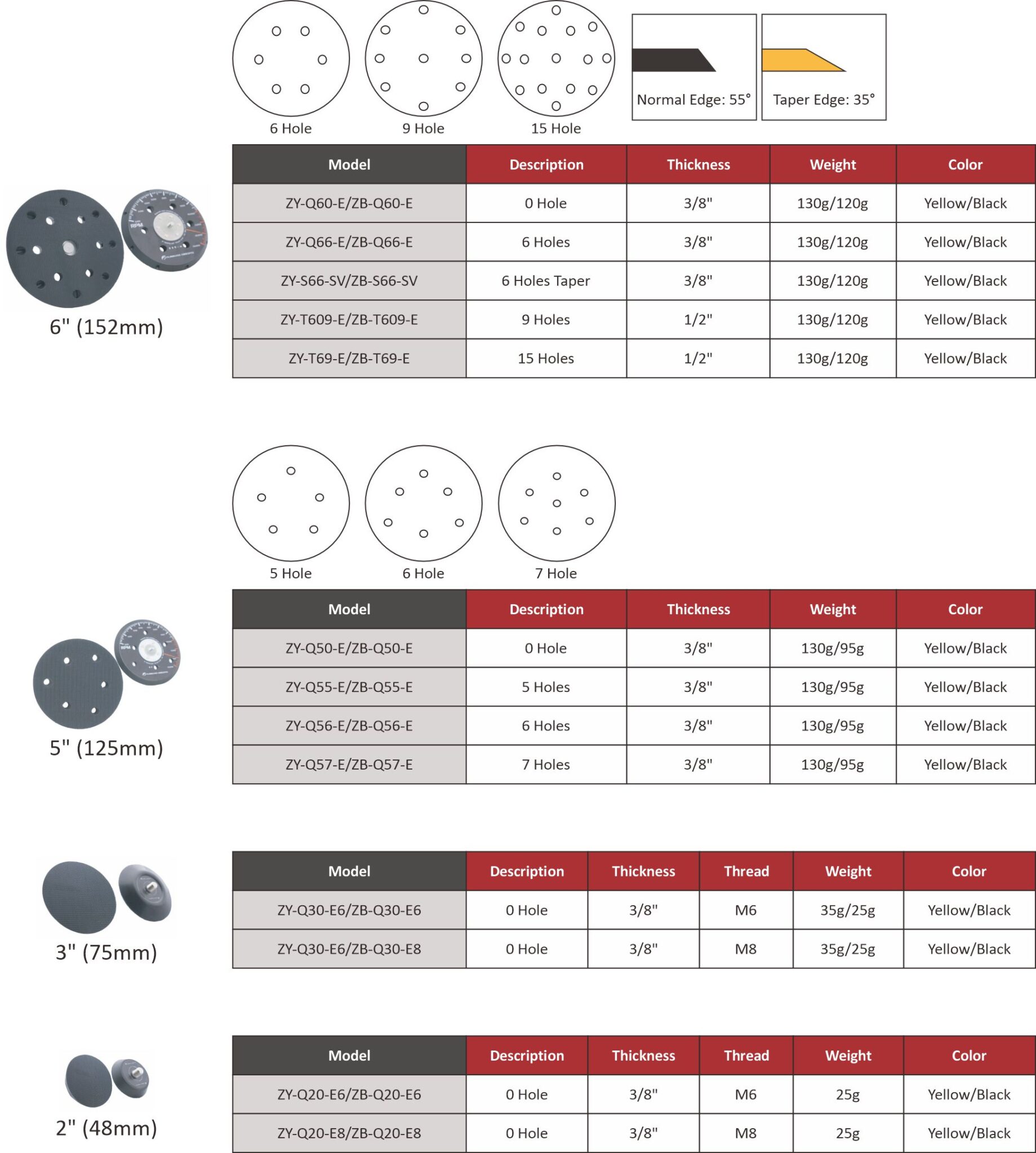 Anti-Vibration Sanding Pads (SHORT NAP) 5 Anti-Vibration Pads-SHORT NAP