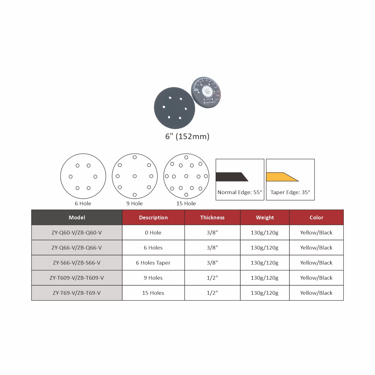 Anti-Vibration Sanding Pads (VELCRO) 2 Anti-Vibration Sanding Pads (VELCRO) - Image 2