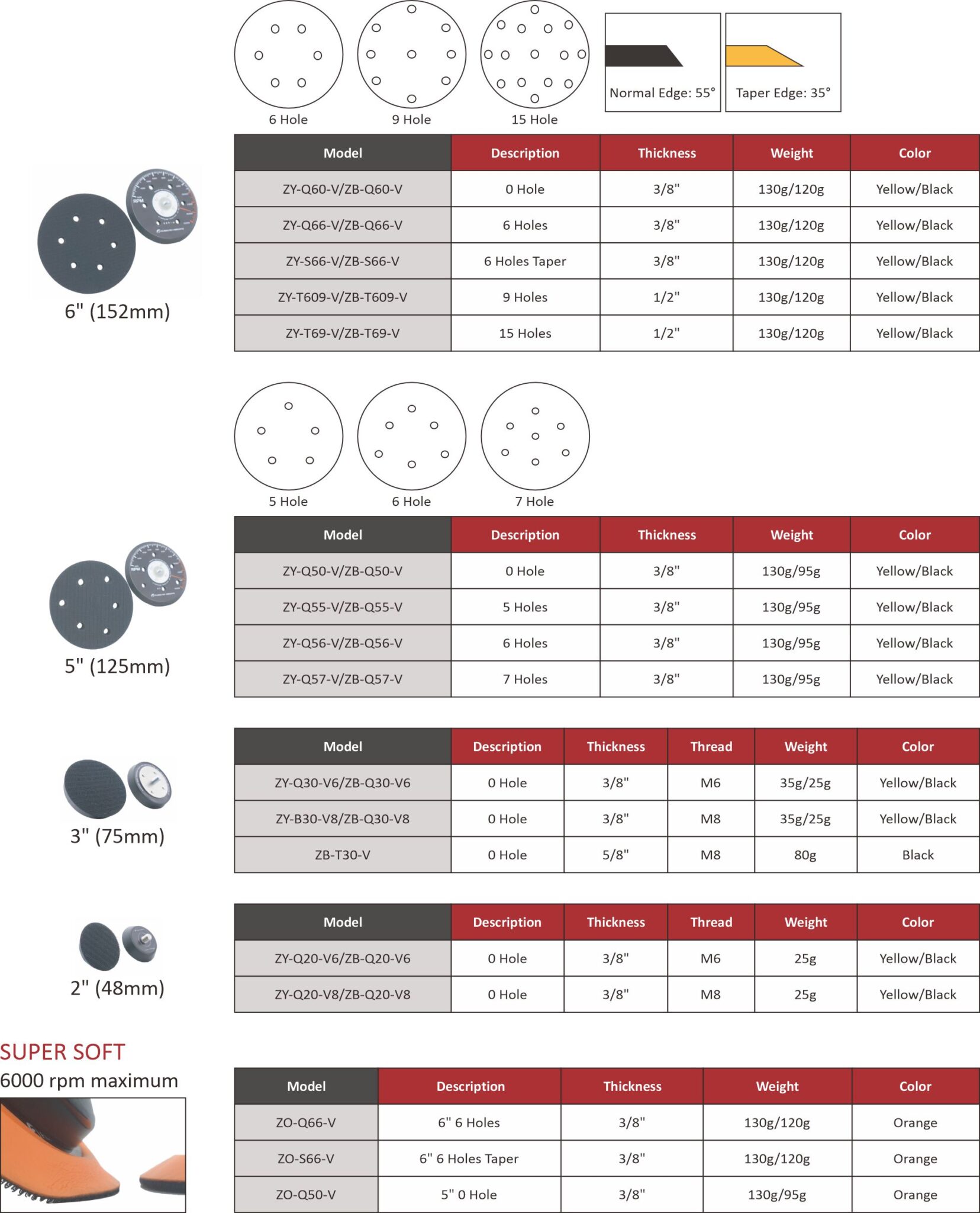Anti-Vibration Sanding Pads (VELCRO) 6 Anti-Vibration Pads-VELCRO