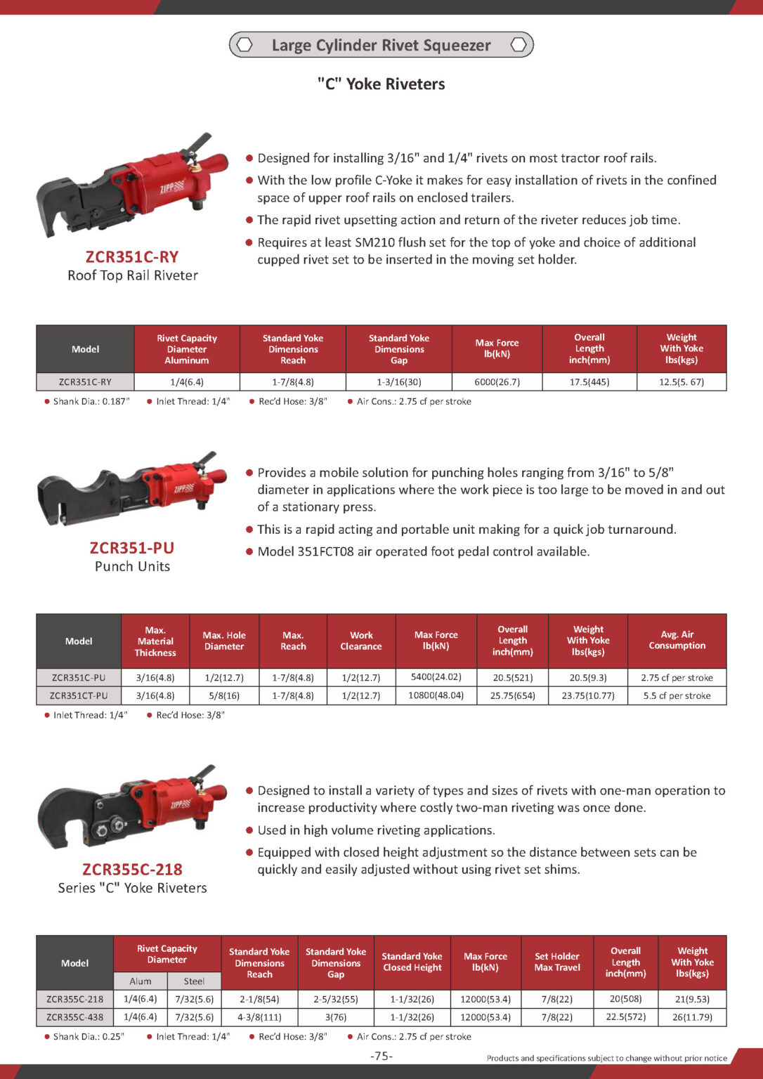 Printable Rivet Squeezer Yokes Chart.pdf Introducing Cutting-Edge Rivet Squeezer Series