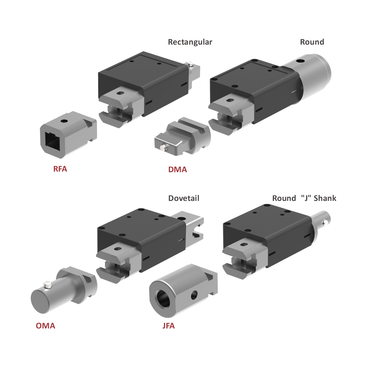 STA Series Wireless Torque Sensor Adaptor - Versatile Type
