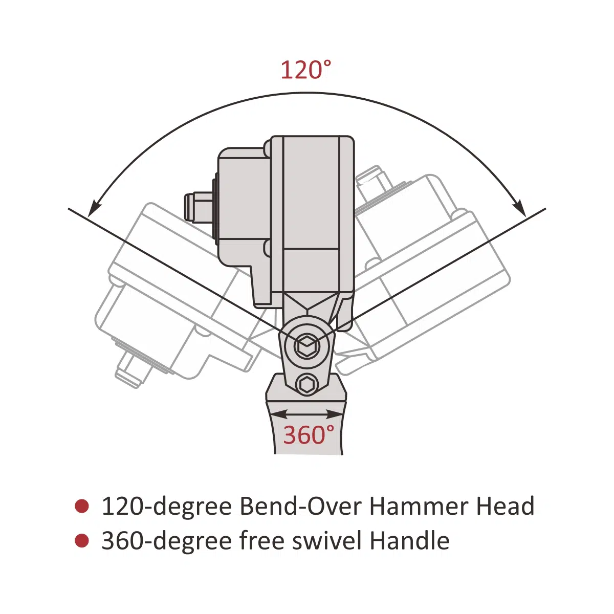Chiave a percussione pneumatica a doppio angolo flessibile con attacco da 1/2" ZIW410FA - Immagine 3